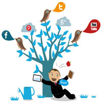 Branding in Social Media