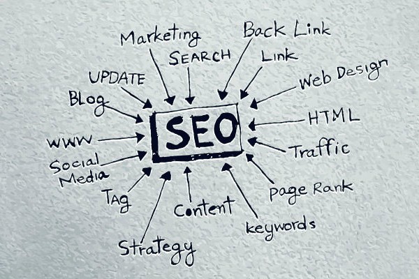 SEO Training Center In Kochi