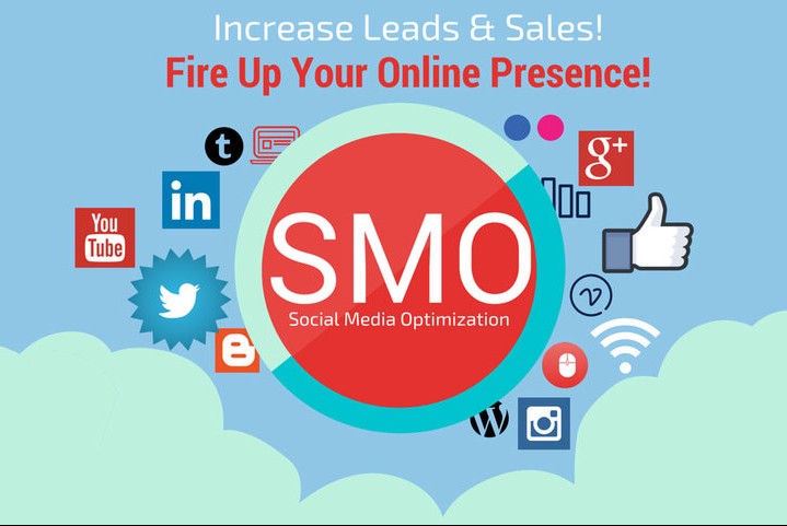 What Is Conversion Rate Optimization And How You Can Benefit From It