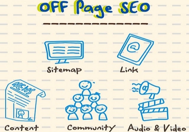 Five Common Spams In SEO Off-Page Activities