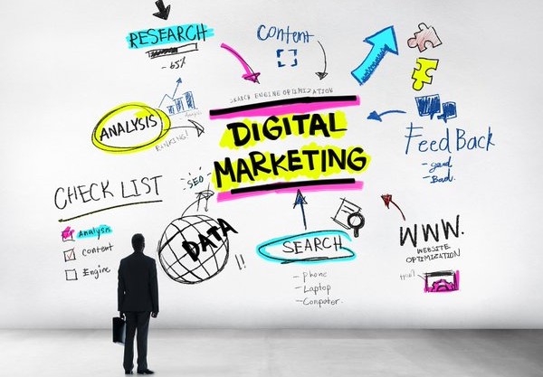 Why Should Your Business Have A Digital Marketing Strategy