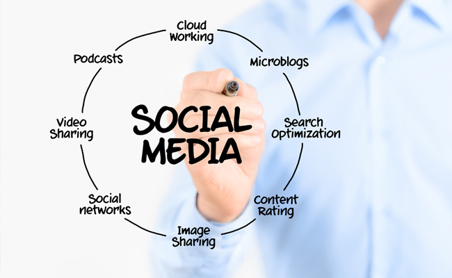 Why Every Business Needs A Social Media Manager