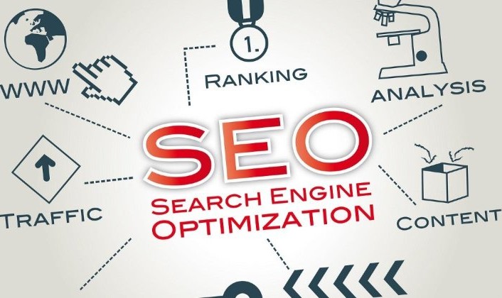 SEO Service Providers