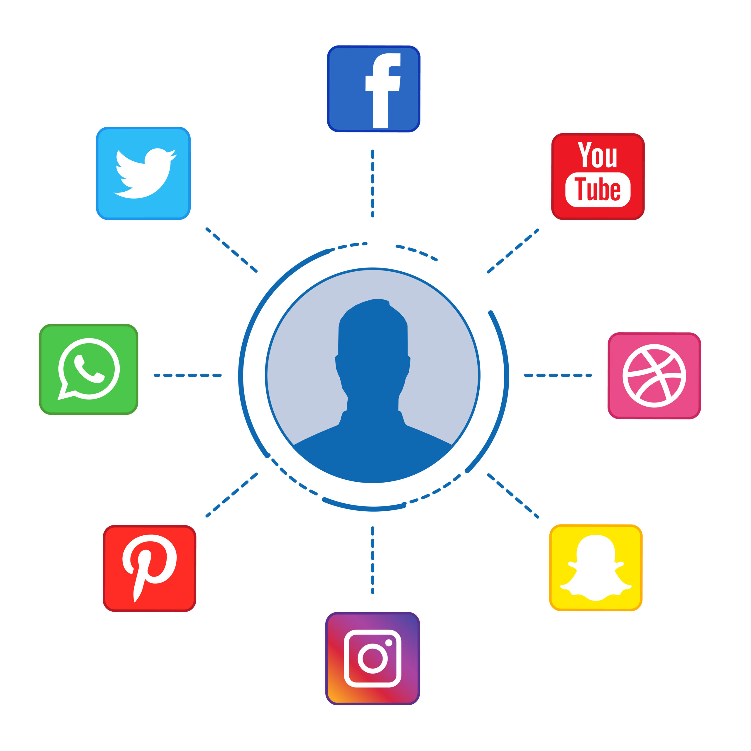 SEO & social media promotion